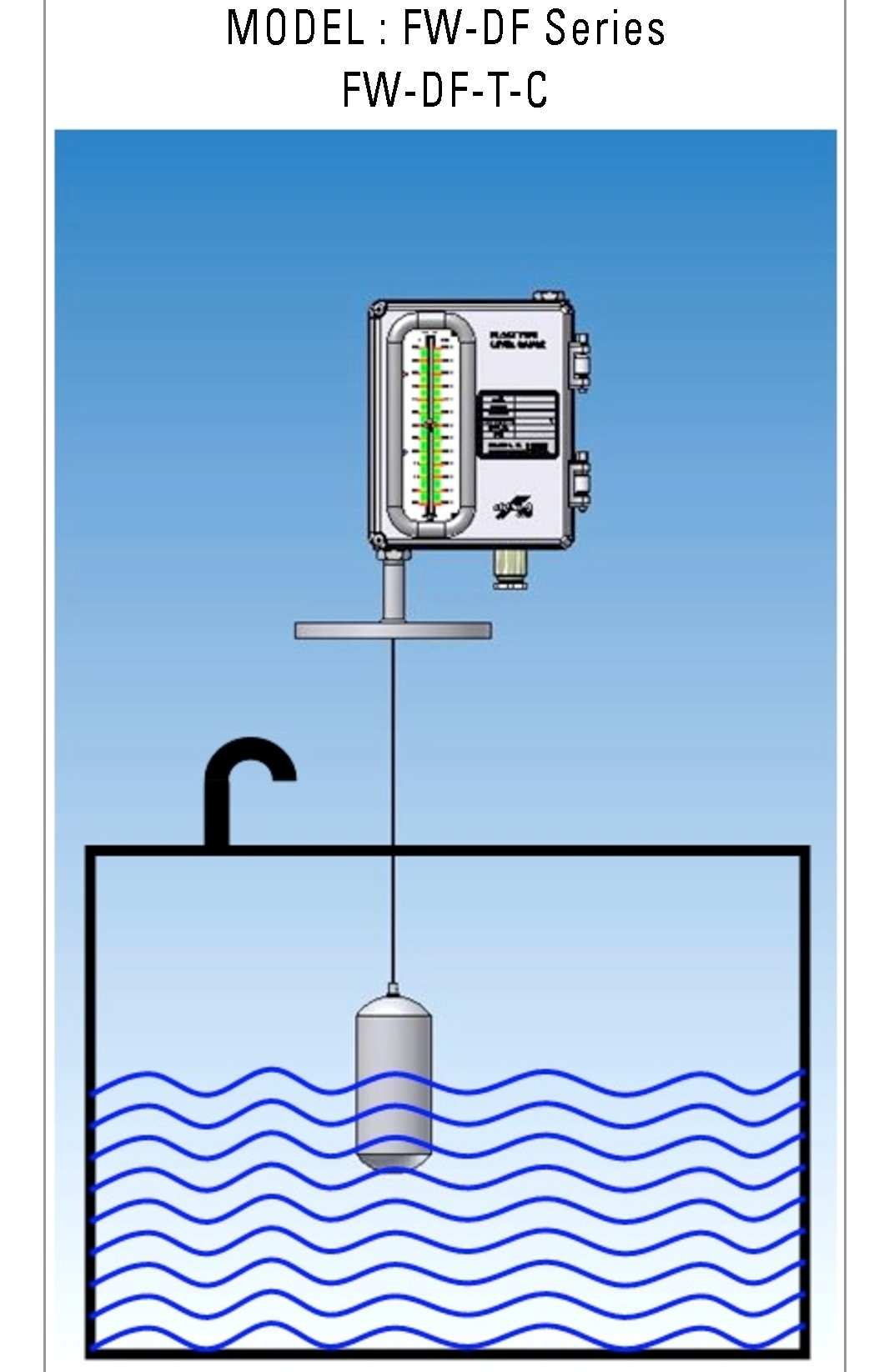 FW-DF